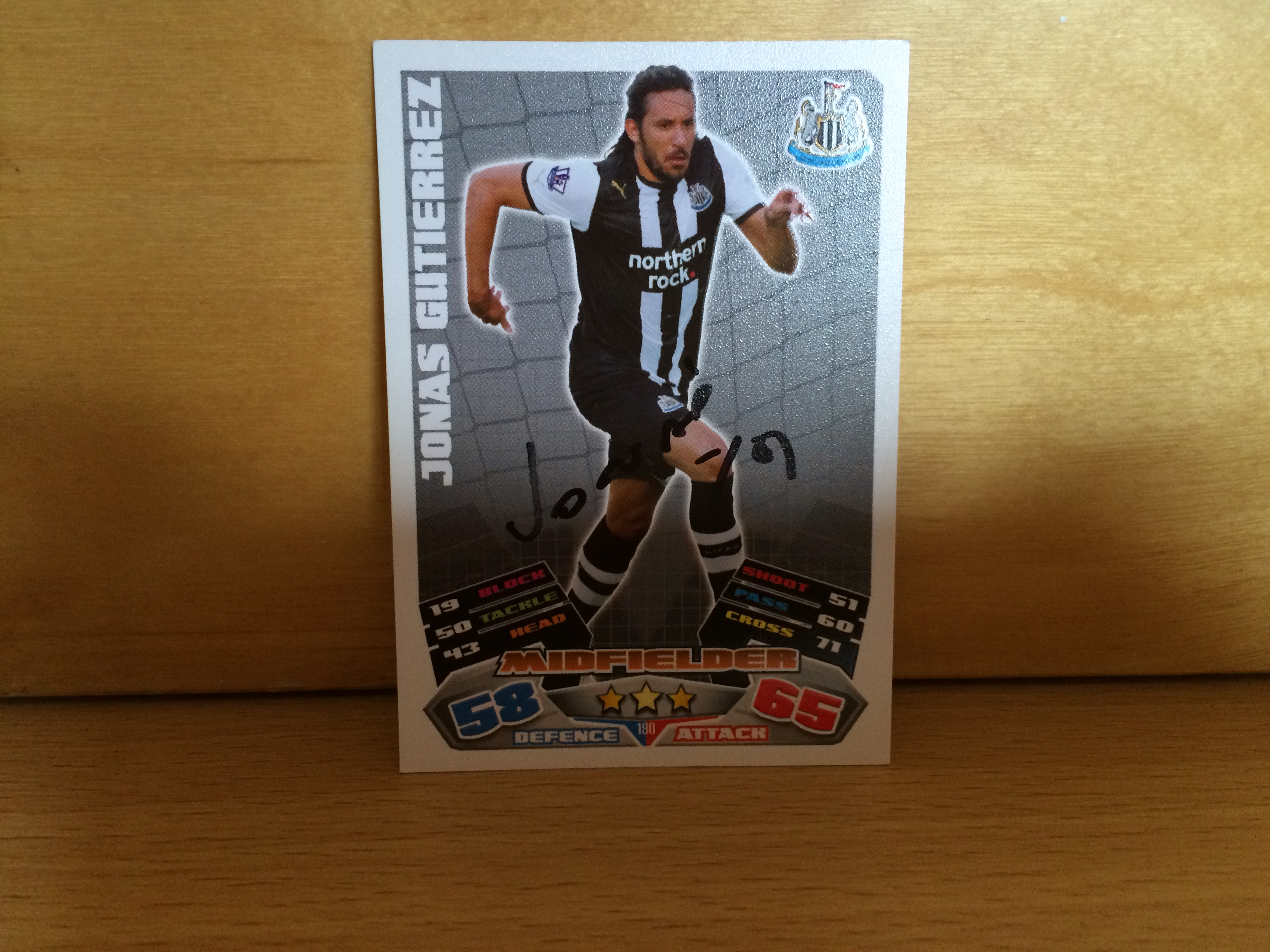 Jonás Gutiérrez Signed Football Card Jonás Gutiérrez Signed Football Card